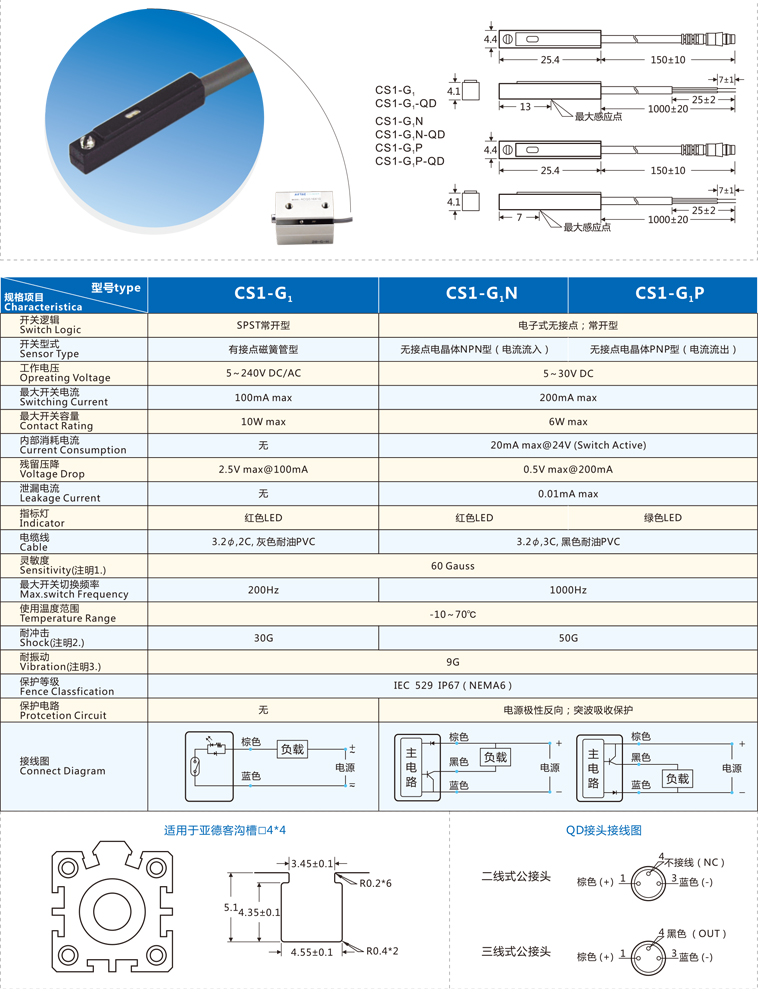 SLCGQ CS1-G1 (01R)