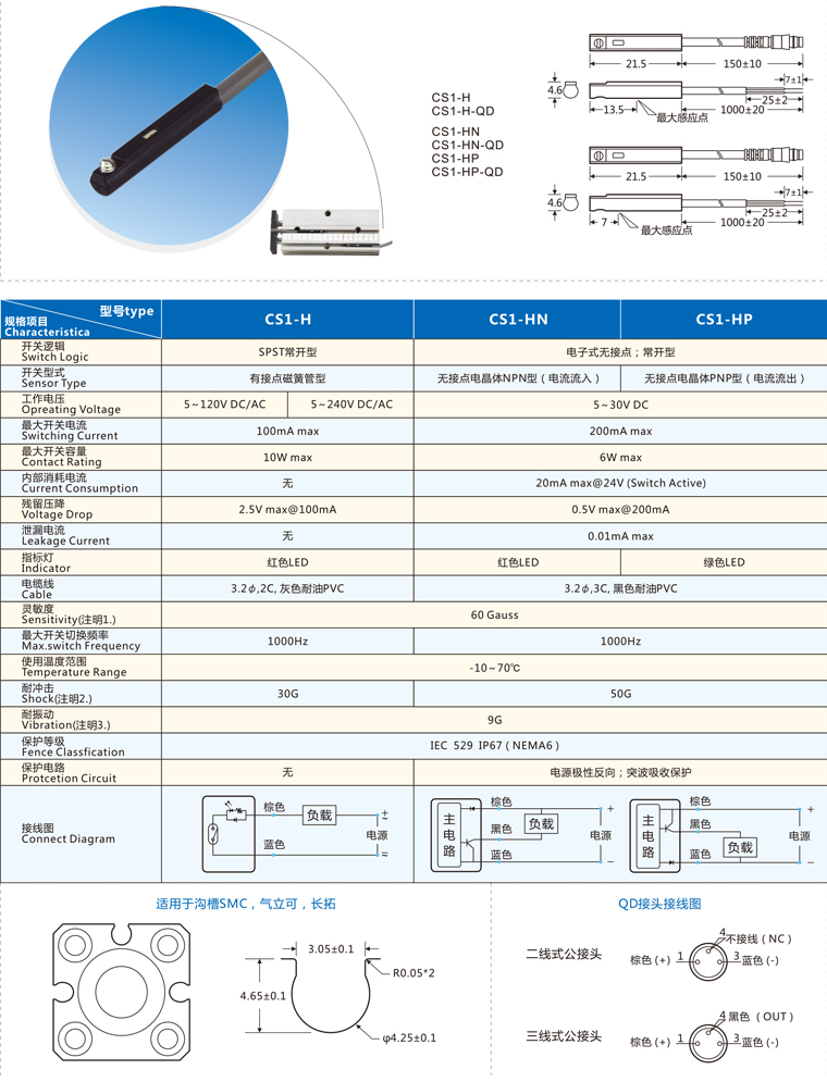 SLCGQ CS1-H (07R)