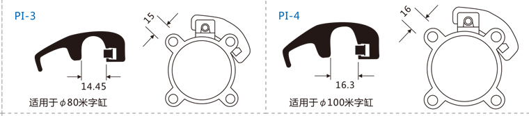 PI-3 PI-4