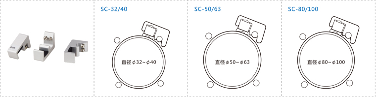 SC-32 SC-63 SC-100