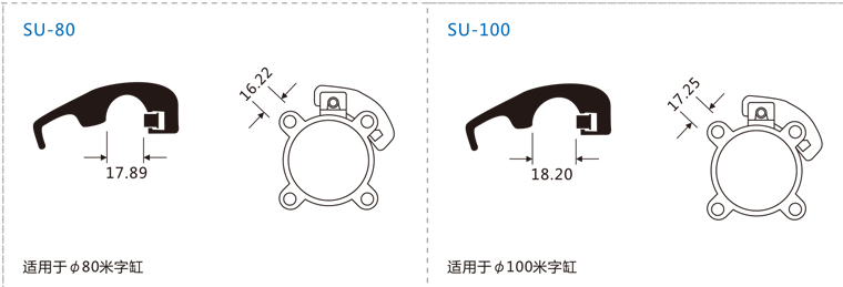 SU-80 SU-100