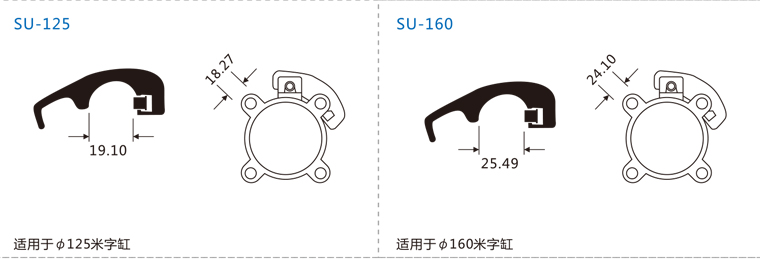 SU-125 SU-160